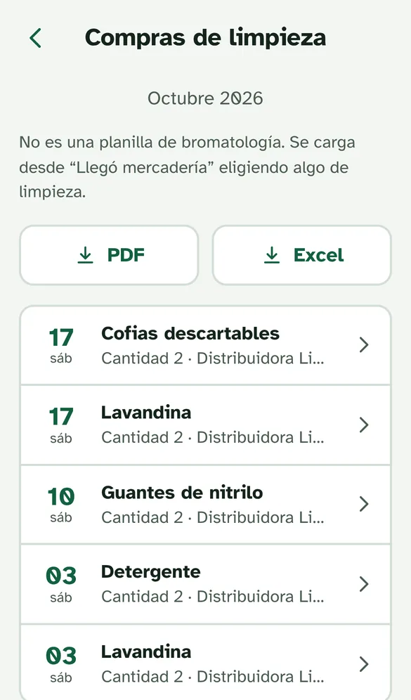 Pantalla Compras de limpieza del mes